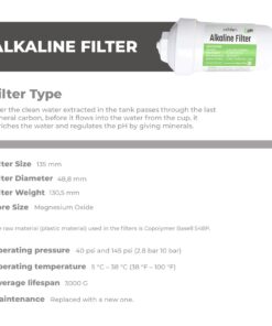 Cebilon Replacement Water Filter - Alkaline Filter – Compatible with Cebilon Pro & Silver - Image 4