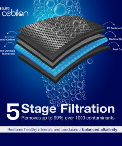 Aura Cebilon Silver Reverse Osmosis Water Filtration System - Image 4